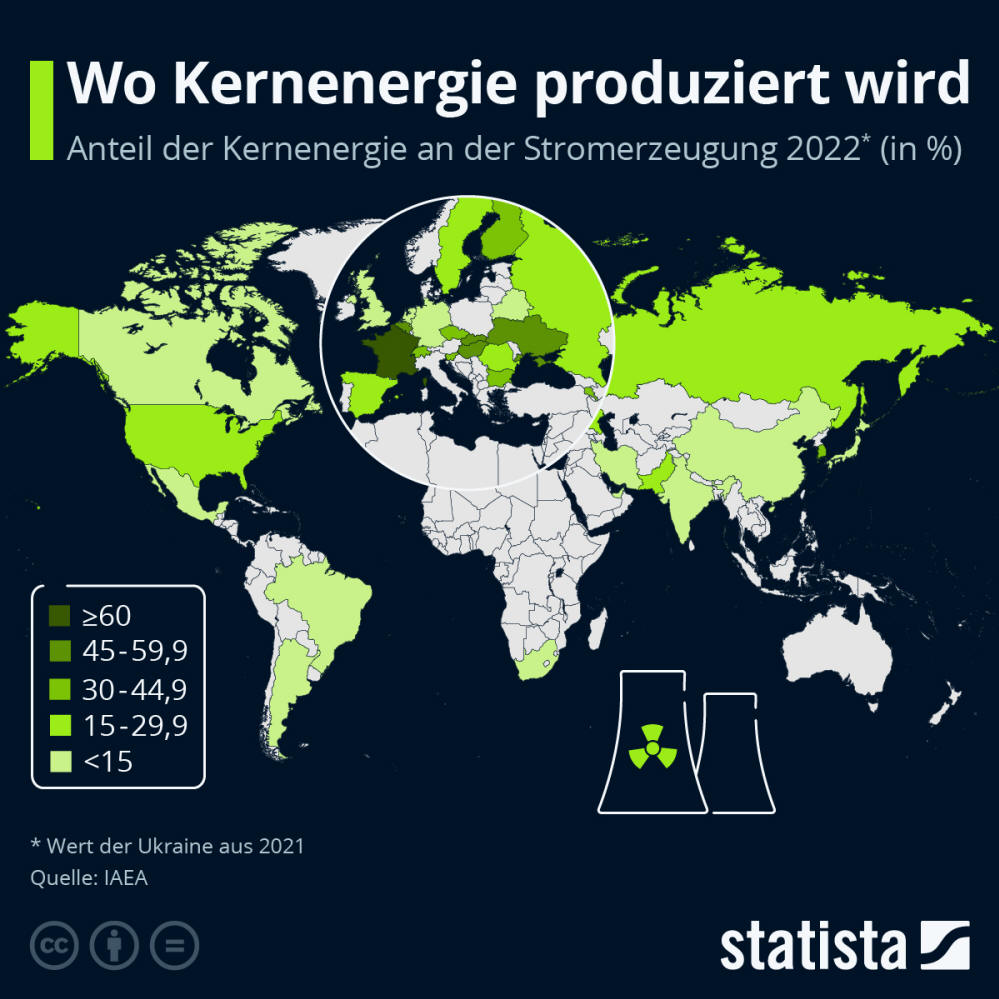 Infografik: Wo Kernenergie produziert wird | Statista